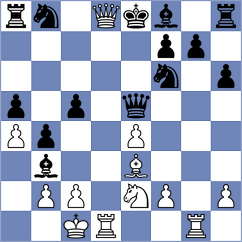 Shirov - Portela Peleteiro (chess.com INT, 2024)