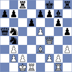 Kostiukov - Shtyka (Chess.com INT, 2021)
