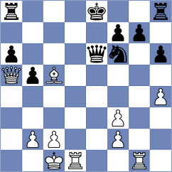 Yeshchenko - Silvestre (chess.com INT, 2022)