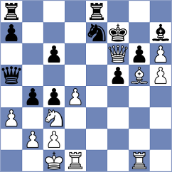 Vlassov - Aytac (FIDE.com, 2001)