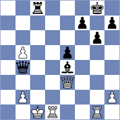 Swicarz - Lozano (chess.com INT, 2024)