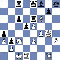 Luukkonen - Grutter (chess.com INT, 2024)