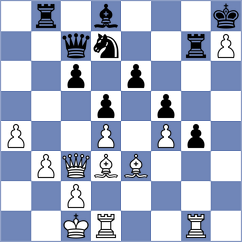 Salonen - Szyszylo (chess.com INT, 2023)