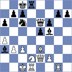 Van Osch - Kim (chess.com INT, 2024)