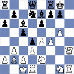 Reprintsev - Wang (chess.com INT, 2024)