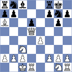 Melillo - Mirza (chess.com INT, 2024)