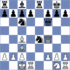 Leyva Proenza - Rose (chess.com INT, 2024)