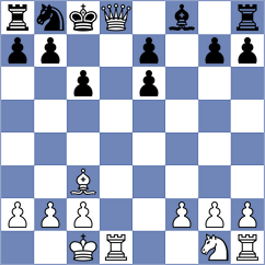 Anton Guijarro - Tuzhik (Chess.com INT, 2020)