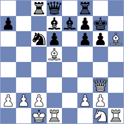 Rogov - Biliy (chess.com INT, 2023)