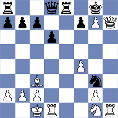 Munoz Pantoja - Zhizmer (chess.com INT, 2024)