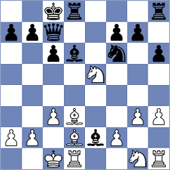 Garcia Correa - Gonzalez Velez (chess.com INT, 2024)