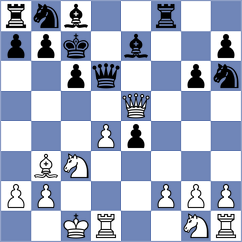 Akshat - Tomaszewski (chess.com INT, 2021)