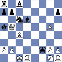 Kanyamarala - Toelly (chess.com INT, 2022)