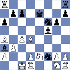 Dragnev - Abdukhakimov (chess.com INT, 2024)