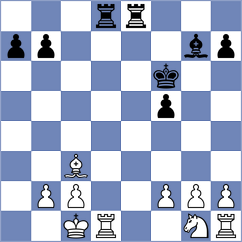 Rosen - Redzisz (chess.com INT, 2024)