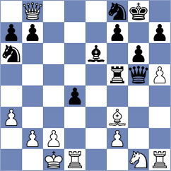 Ermolaev - Guimaraes (chess.com INT, 2020)