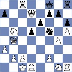 Dobrijevic - De Souza (chess.com INT, 2024)