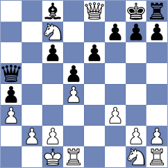 Mgeladze - Dilmukhametov (chess.com INT, 2024)