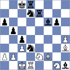 Vujacic - Weishaeutel (chess.com INT, 2024)