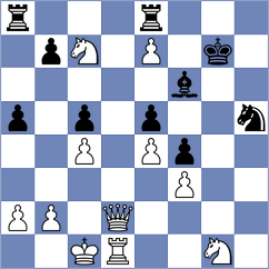 David - Kuhn (Chess.com INT, 2021)