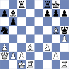 Erenberg - Tifferet (chess.com INT, 2023)