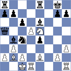 Shahil - Rosenberg (chess.com INT, 2023)