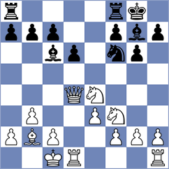 Kalajzic - Hommadov (chess.com INT, 2023)