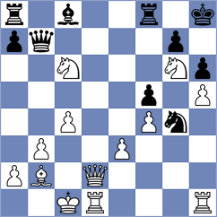 Chiu - Tarnowska (chess.com INT, 2022)