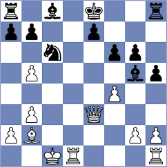 Reprintsev - Guimaraes (chess.com INT, 2023)