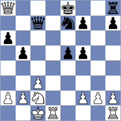 Tsaruk - Can (chess.com INT, 2021)