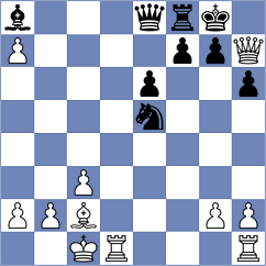 Maders - Pandya (Chess.com INT, 2021)