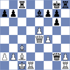 Dang - Saravana (chess.com INT, 2021)