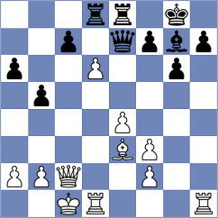 Sargsyan - Prohorov (chess.com INT, 2023)