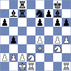 Markelova - Soumya (chess.com INT, 2024)