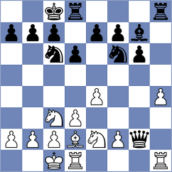 Liu - Sailer (chess.com INT, 2023)