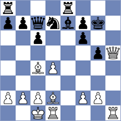 Pile - Torkkola (Chess.com INT, 2021)