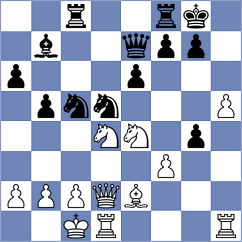 De La Pena Garcia - De Gueldre (chess.com INT, 2021)