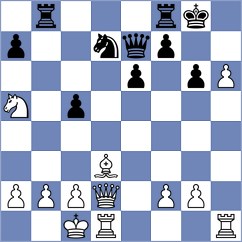 Guliev - Quirke (chess.com INT, 2024)