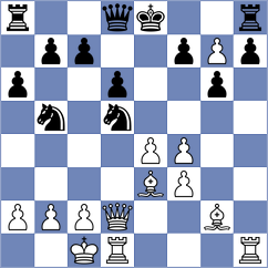Drozdowski - Coca Cubillos (chess.com INT, 2024)