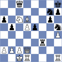 Rozhkov - Baskin (Chess.com INT, 2021)