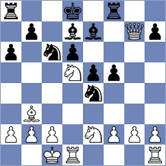 Garcia Correa - Lewtak (chess.com INT, 2024)