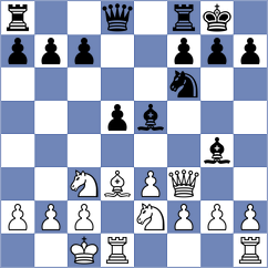 Eilers - Wieczorek (chess.com INT, 2023)