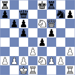 Hnydiuk - Tarun (Chess.com INT, 2021)