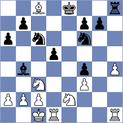 Rusan - Sulashvili (Chess.com INT, 2021)