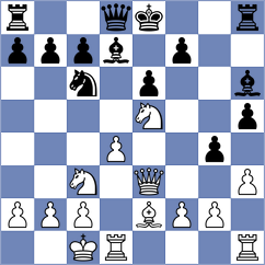 Mouhamad - Anurag (Chess.com INT, 2021)