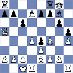 Anuta - Akdag (chess.com INT, 2021)