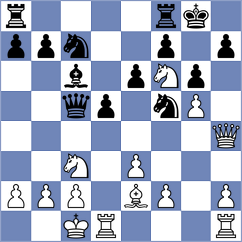 Lobanov - Gattass (Chess.com INT, 2019)