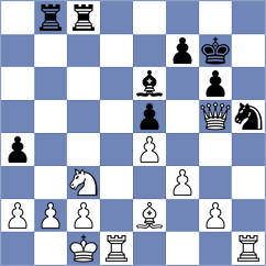 Kadam - Delgadillo (Chess.com INT, 2021)
