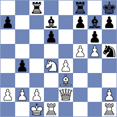 Terletsky - Tharushi (chess.com INT, 2021)