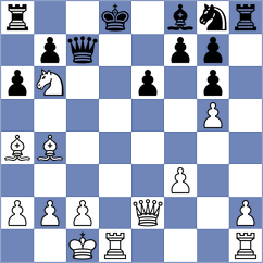 Bolat - Adithya A Chullikkad (chess.com INT, 2024)